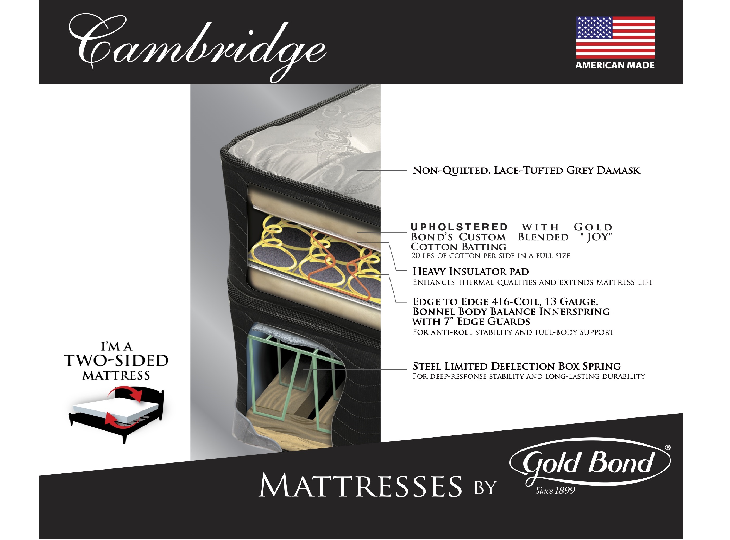 Gold Bond Cambridge Firm