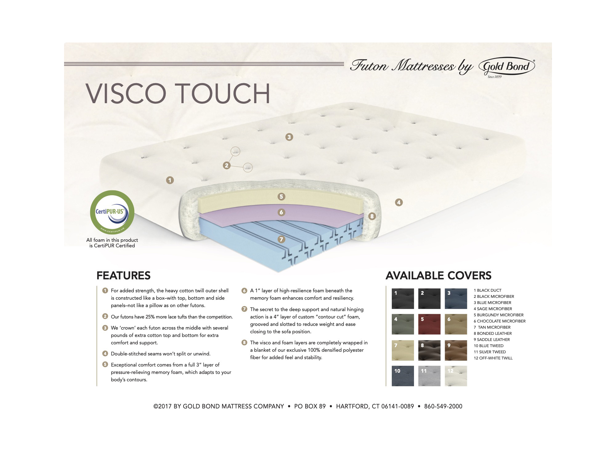 Visco Touch futon