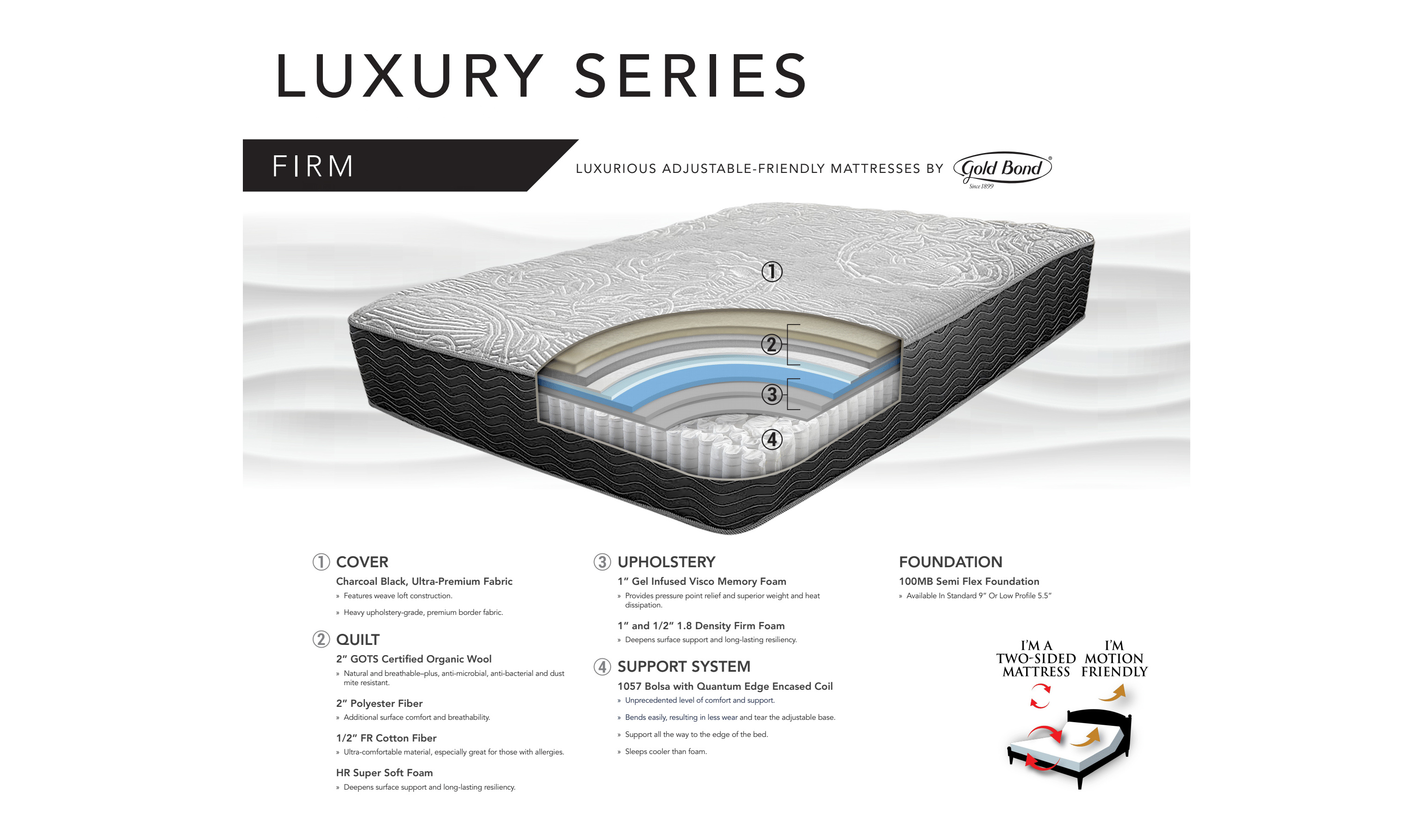 luxury firm