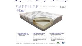 sapphire firm